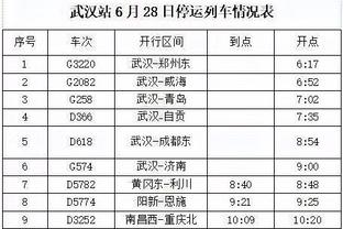 迈克-布朗：莱尔斯想出战今日比赛 但不确定队医是否允许他上场